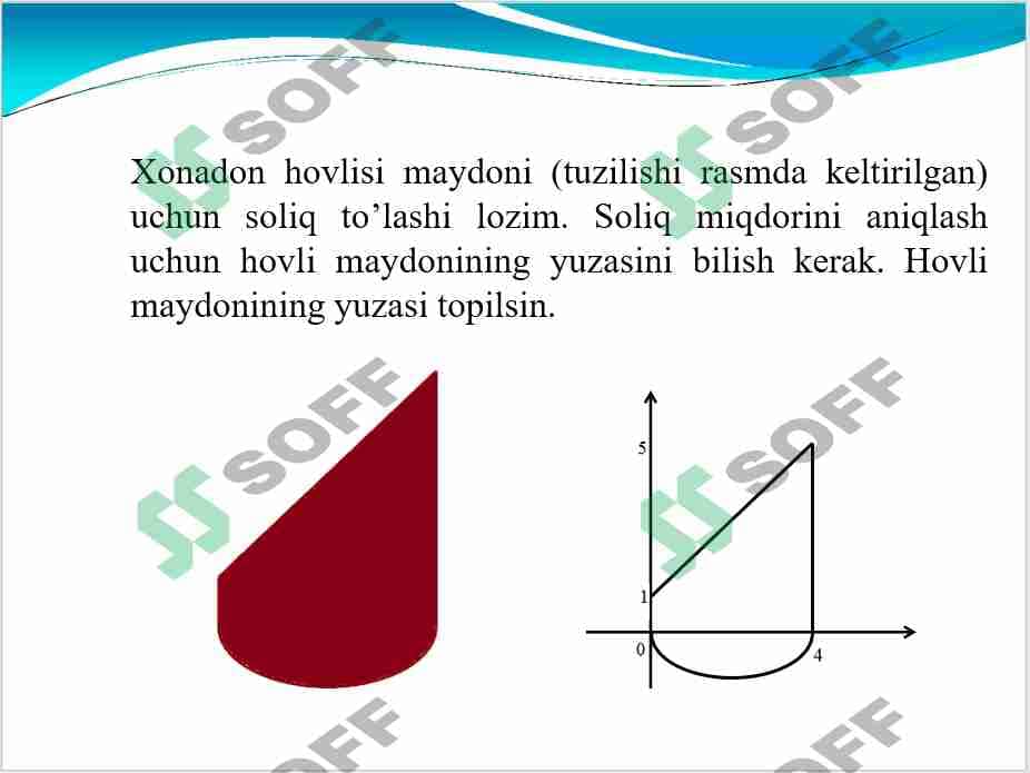 Egri chiziqli trapetsiyaning yuzi.Egri chiziq yoy uzunligini hisoblash 2