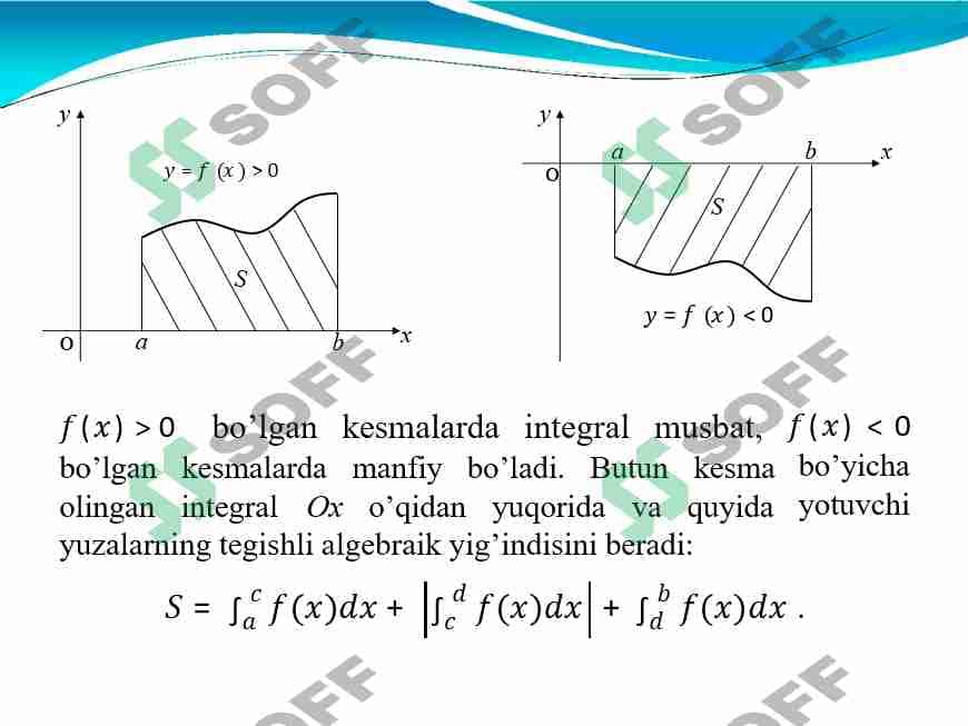 Egri chiziqli trapetsiyaning yuzi.Egri chiziq yoy uzunligini hisoblash 1