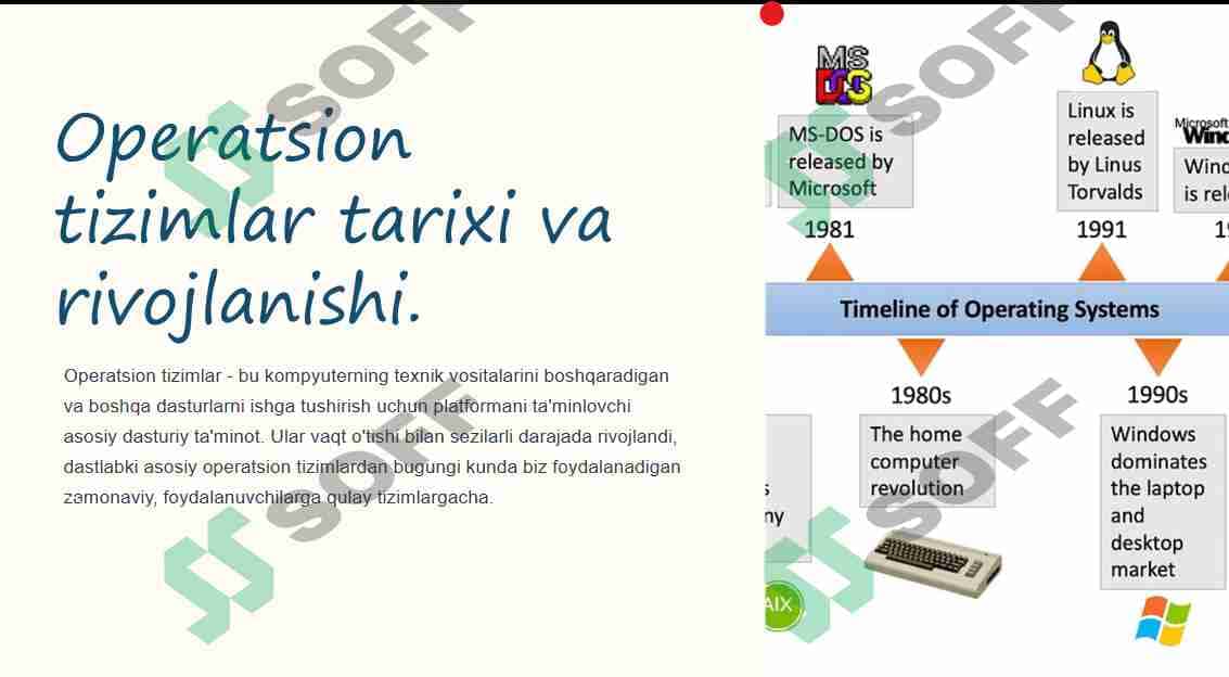 Operatsion tizimlar tarixi va rivojlanishi. 2