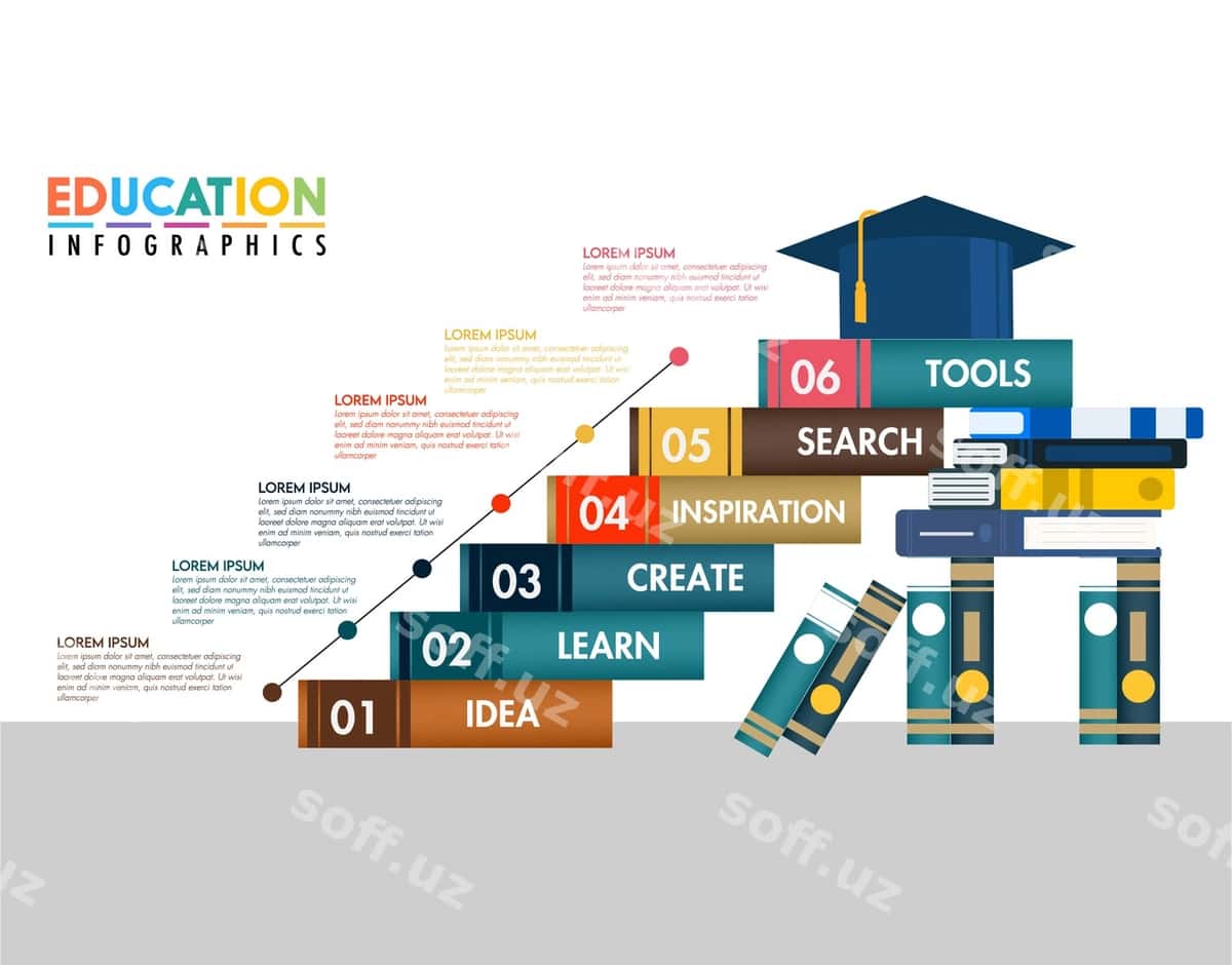 Infografikalar talaba 07 | Infographics student 07 1