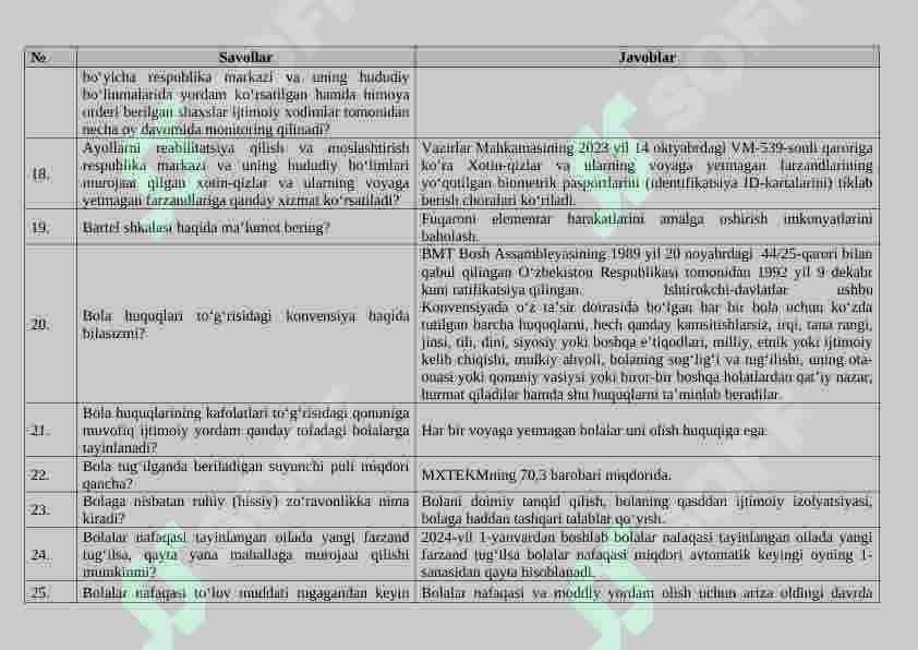 Tuman (shahar)lardagi “Inson” ijtimoiy xizmatlar markazlarida faoliyat yurituvchi xodimlarning bilimini baholash uchun namunaviy savollar, javoblari bilan 4