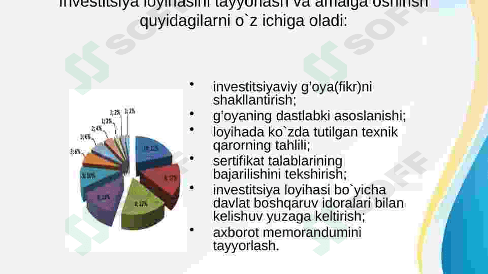 INVESTITSIYA VA INVESTITSION FAOLIYAT STATISTIKASI 4