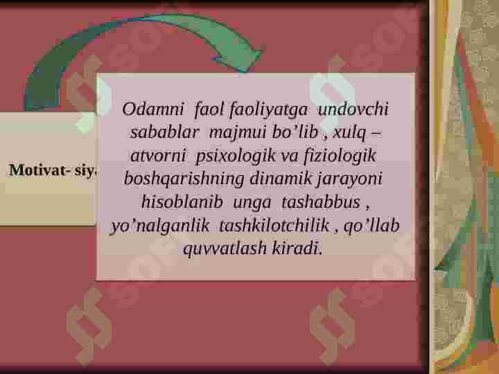 Xorij psixologiyasida  motiv va motivatsiya  muammosi 4