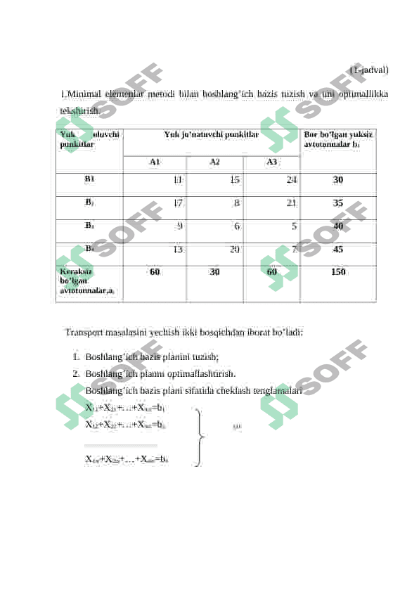 MARSHRUTLASHTIRISHNI TRANSPORT MASALASIGA KELTIRIB YECHISH 4