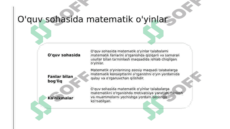 Matematik o'yinlar 3
