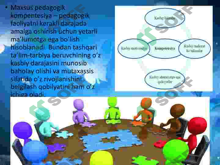 Pedagogik kompetentlik va kreativlik. 7