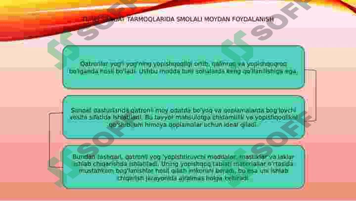 Mazut va gudron 7