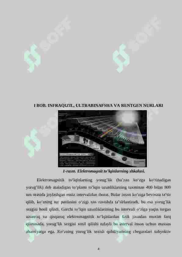 Elektromagnit to’lqinlarning ko’ndalangligi 4