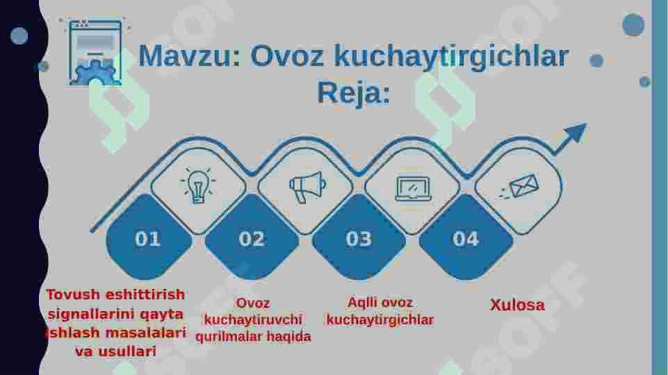 Ovoz kuchaytirgichlar 2
