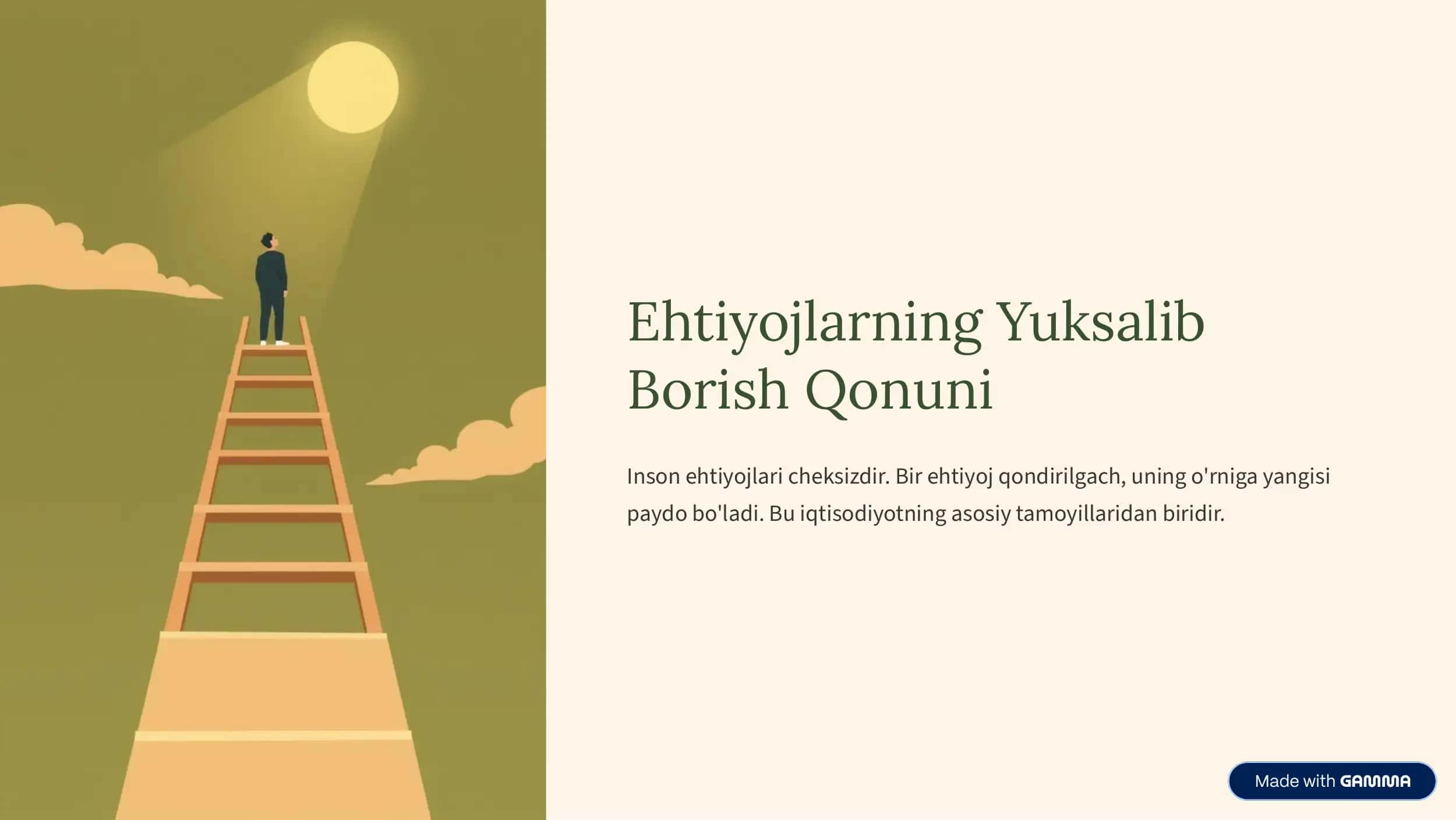 Maslow ehtiyojlar piramidasi 1