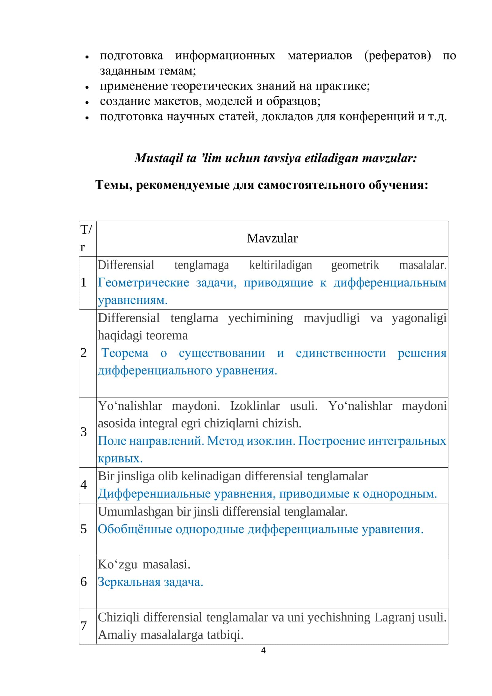 Mustaqil ta ’lim uchun tavsiya etiladigan mavzular 1