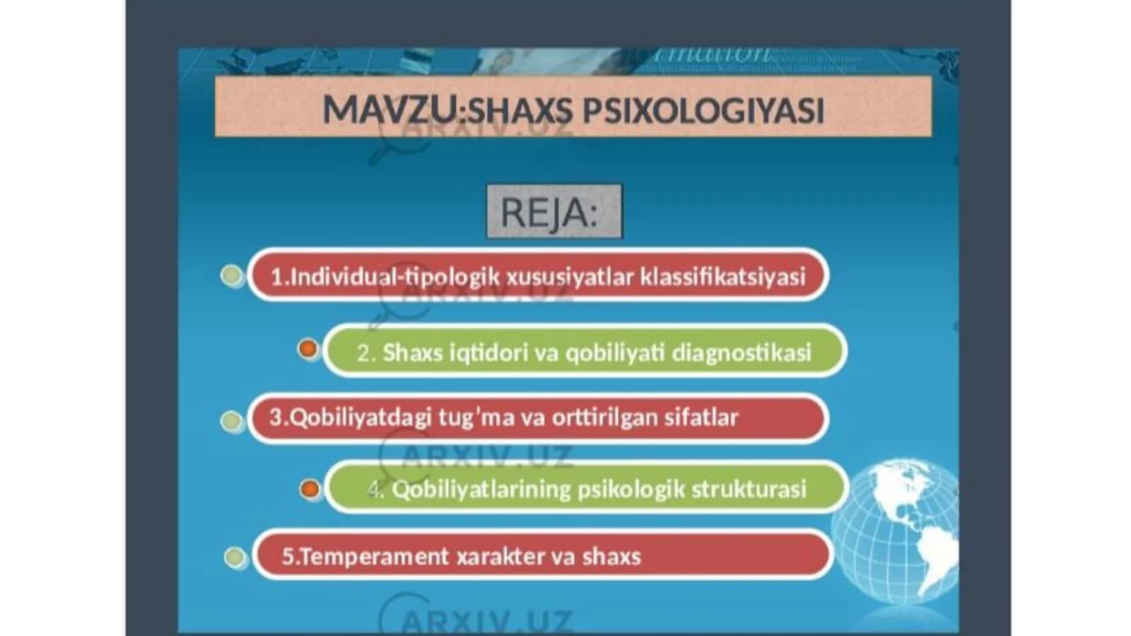 shaxs psixologiyasi 1