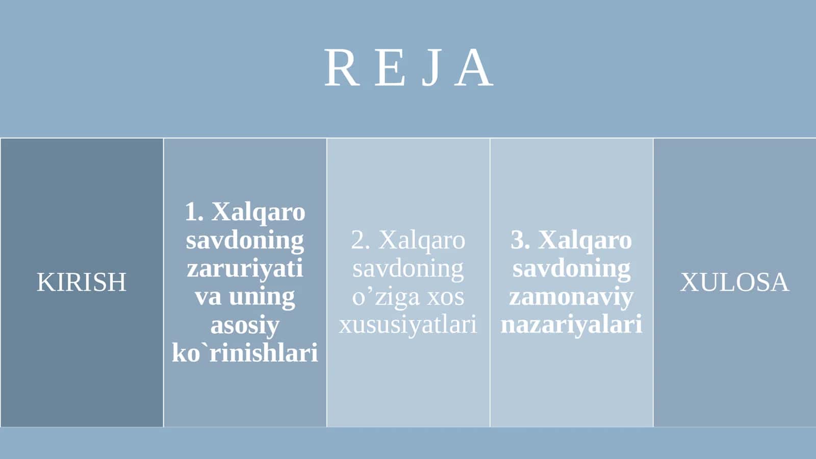 Xalqaro savdoning zaruriyati va uning asosiy ko`rinishlari 1