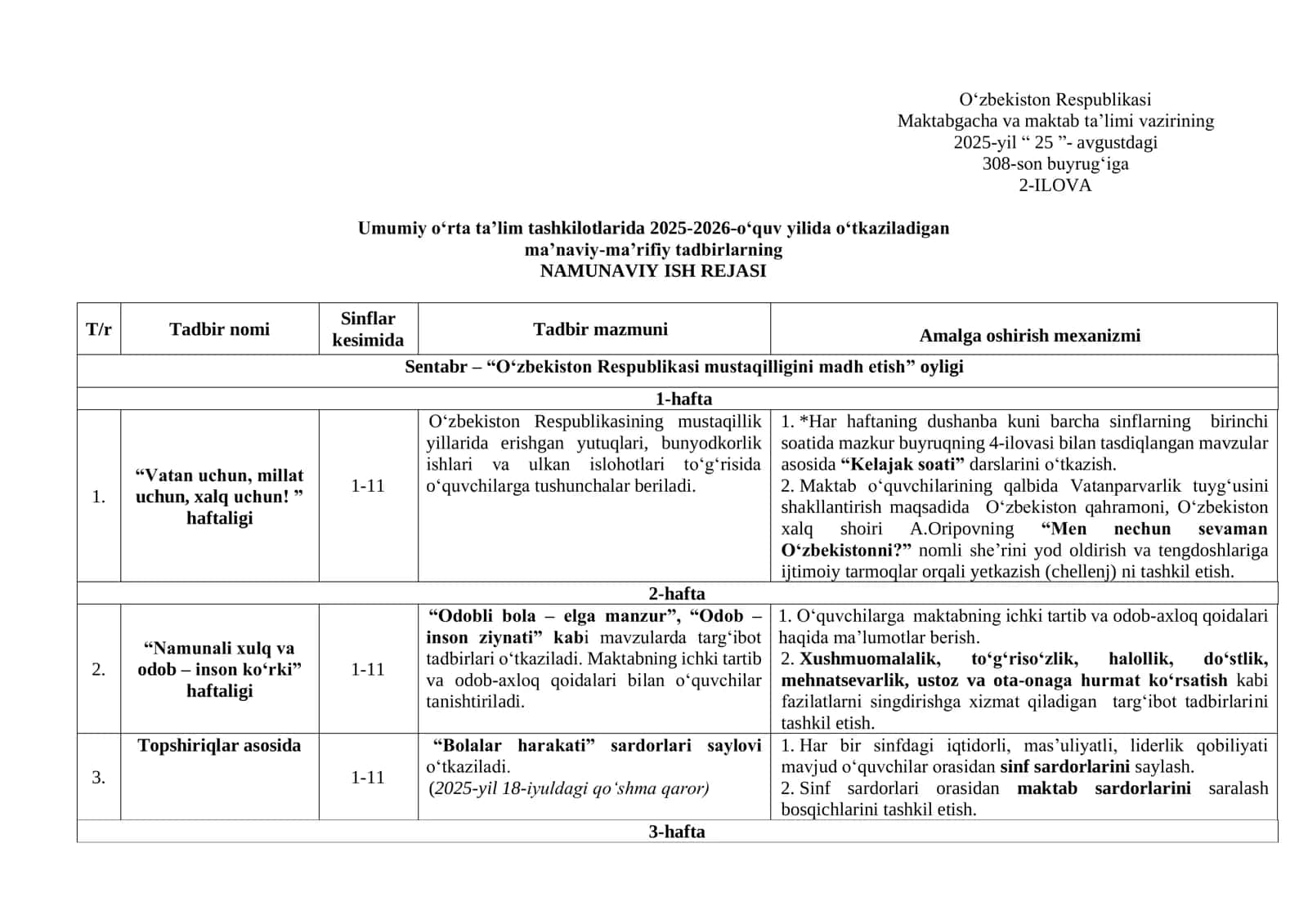 man'aviy-ma'rifiy tadbirlarning namunaviy ish rejasi 1