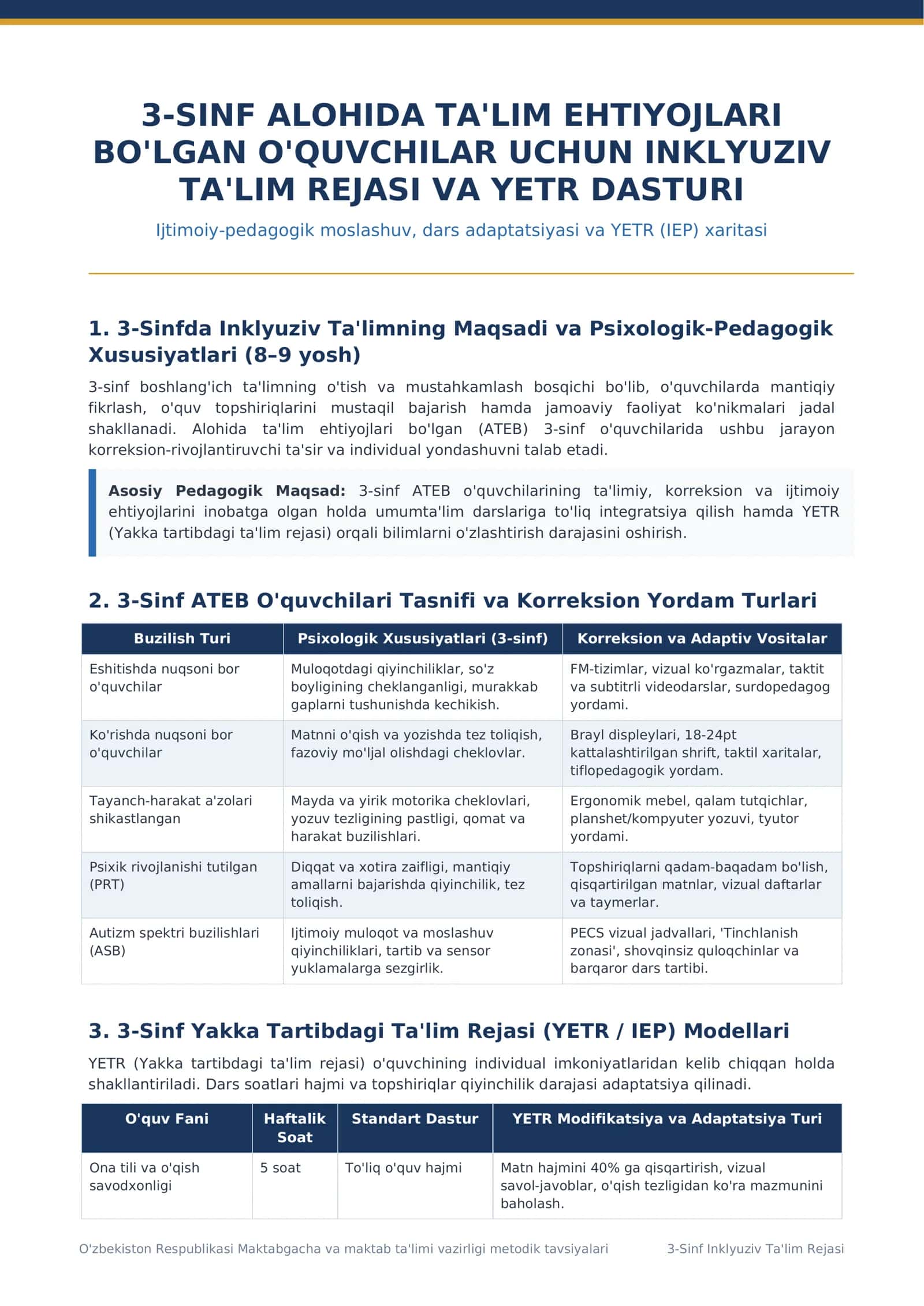 3-Sinf Inklyuziv Ta'lim Rejasi 1