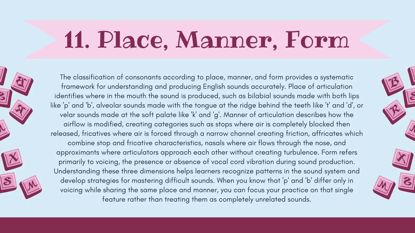 Place, Manner, Form 1