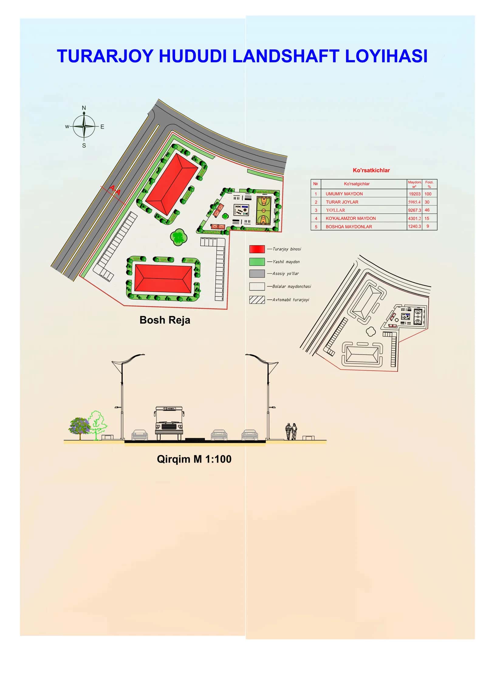 TURAR-JOY HUDUDI LANDSHAFT LOYIHASI 1