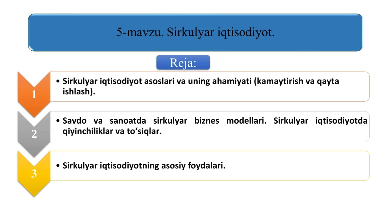 Sirkulyar iqtisodiyot 1