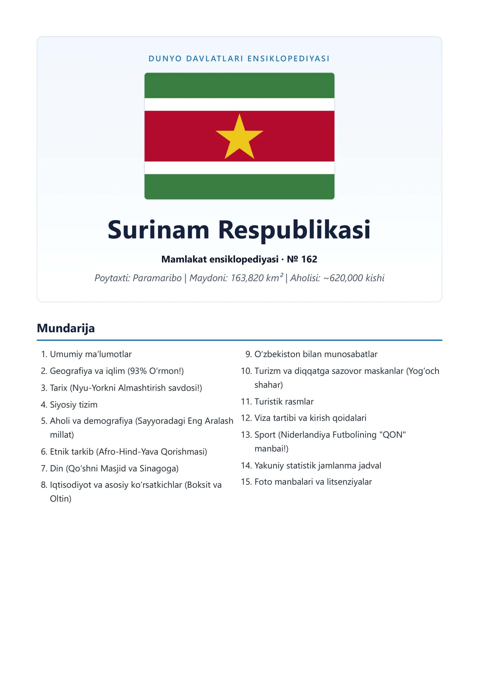 DUNYO DAVLATLARI ENSIKLOPEDIYASI Surinam Respublikasi 1