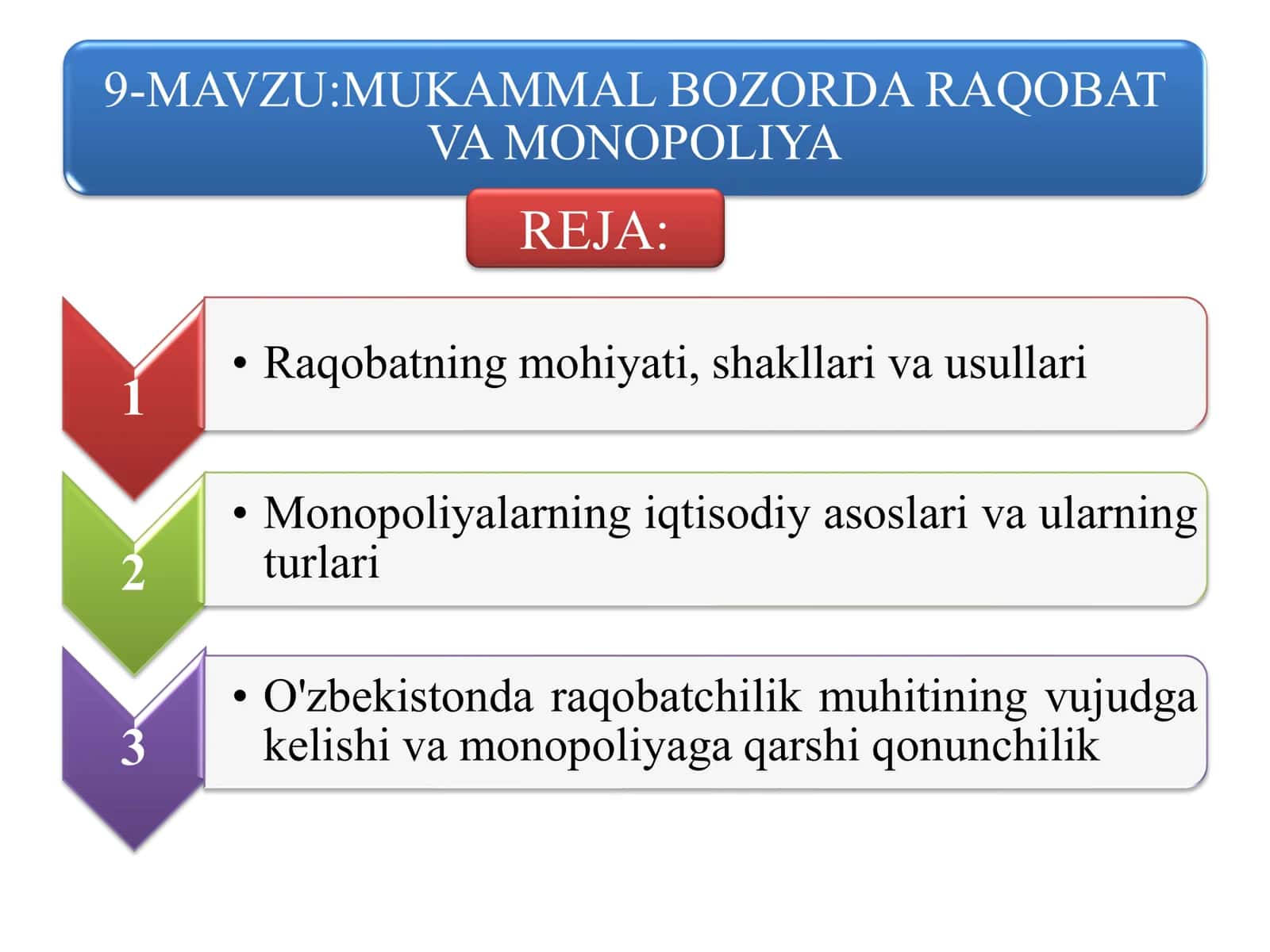 MUKAMMAL BOZORDA RAQOBAT VA MONOPOLIYA 1