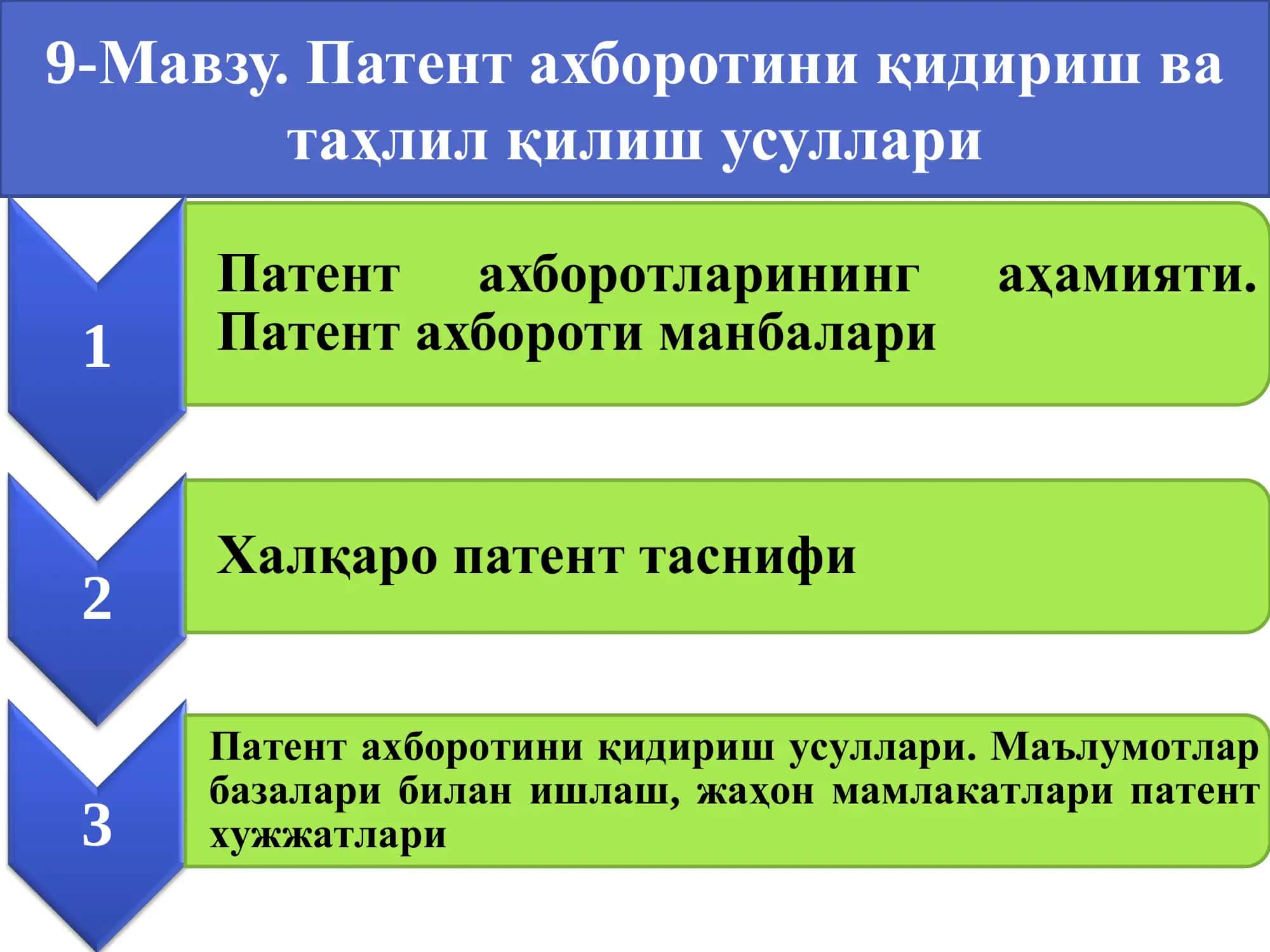 Патент ахборотини қидириш ва таҳлил қилиш усуллари 1