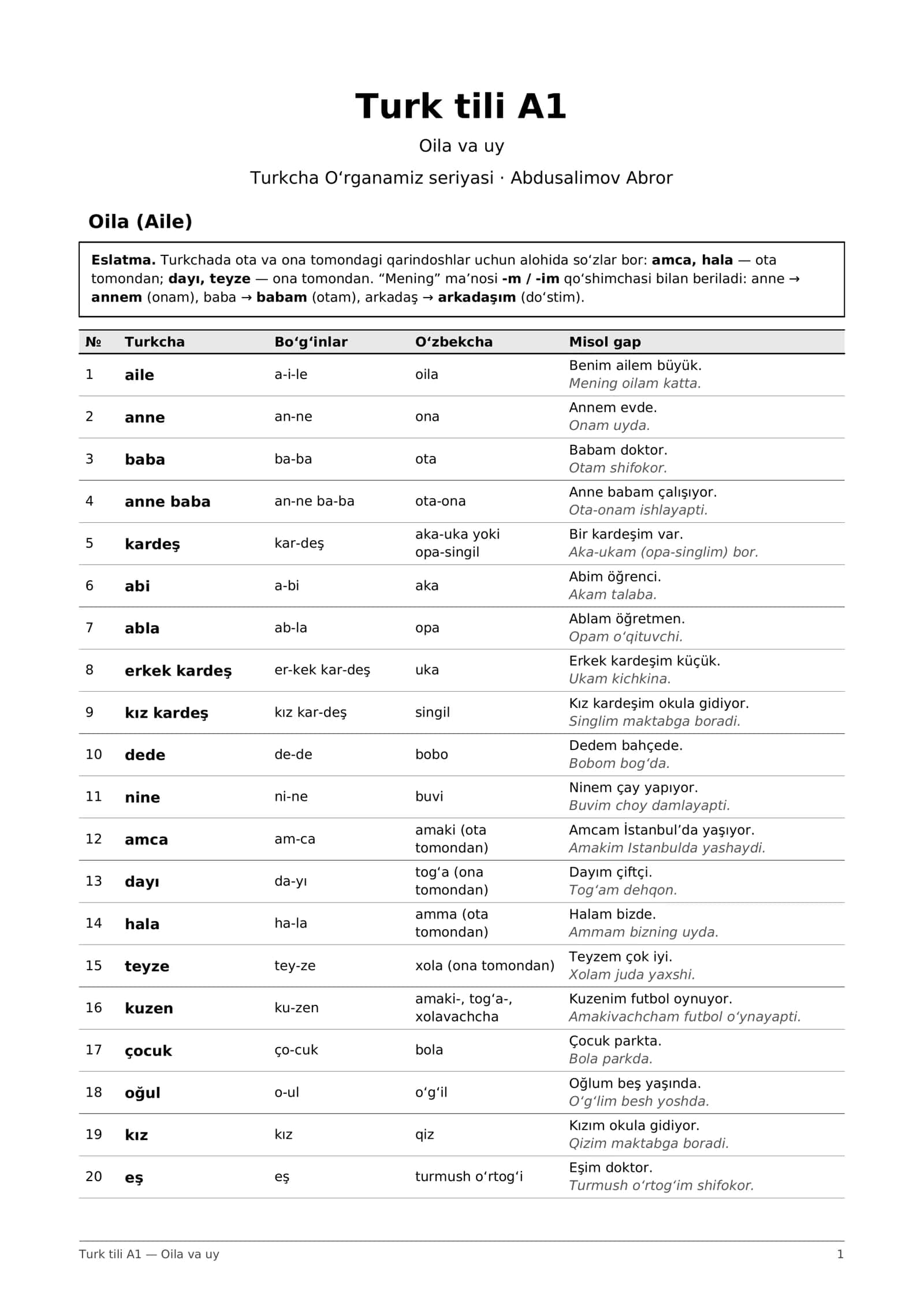 Oila va uy: A1 mini lug'at, 50 so'z + mashqlar (PDF) 1