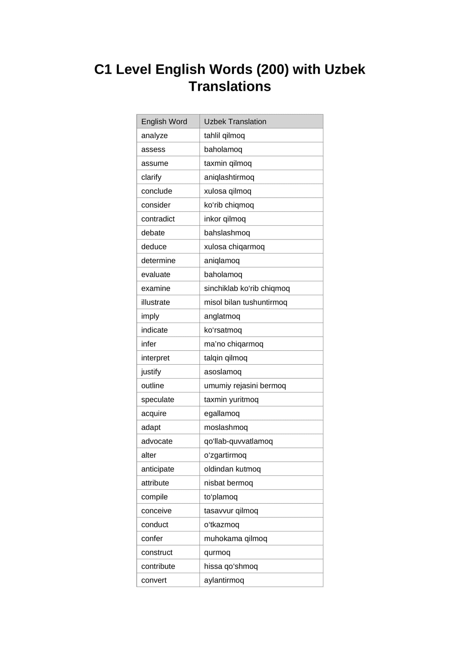english words 1