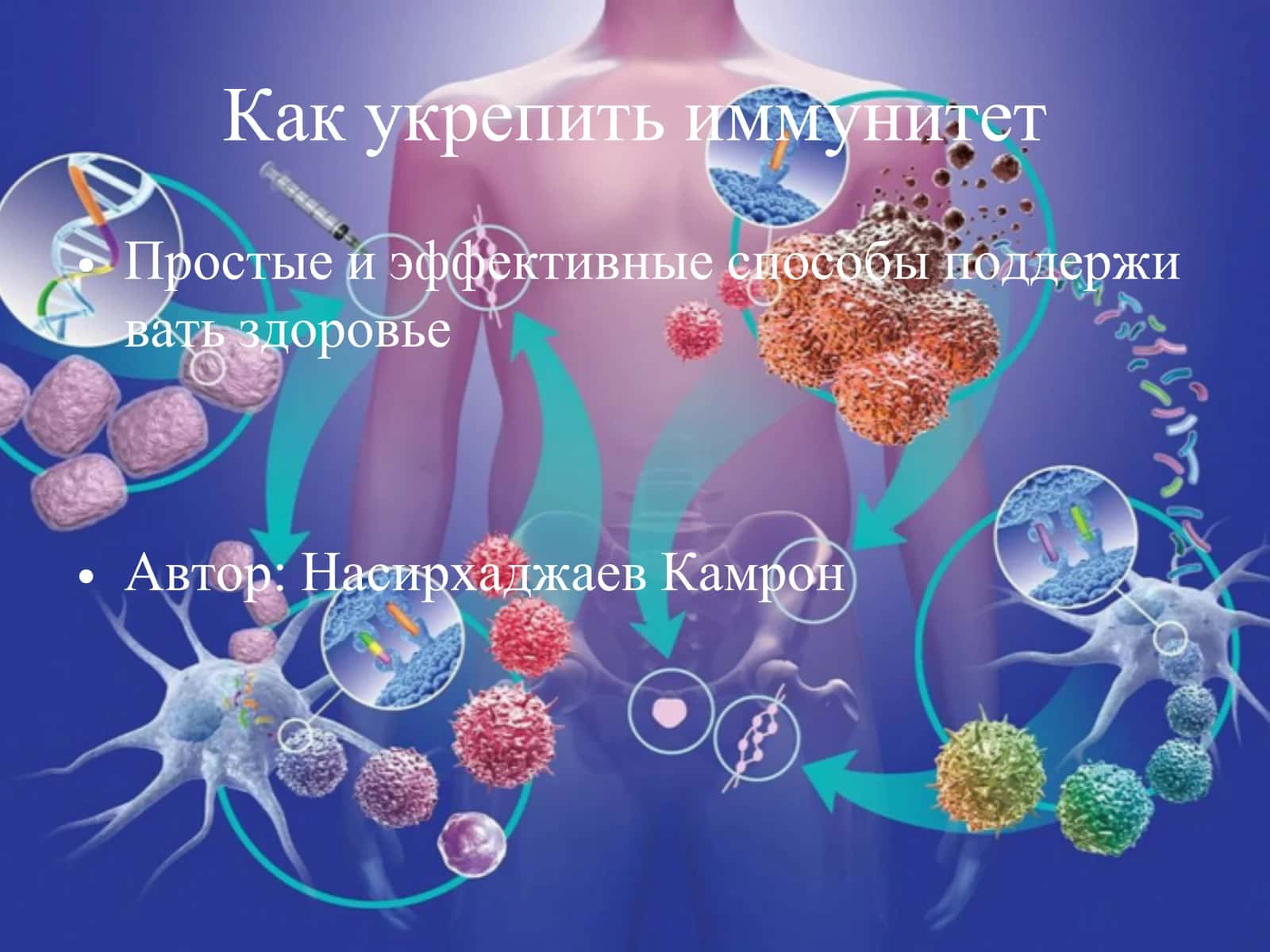 Как укрепить иммунитет 1