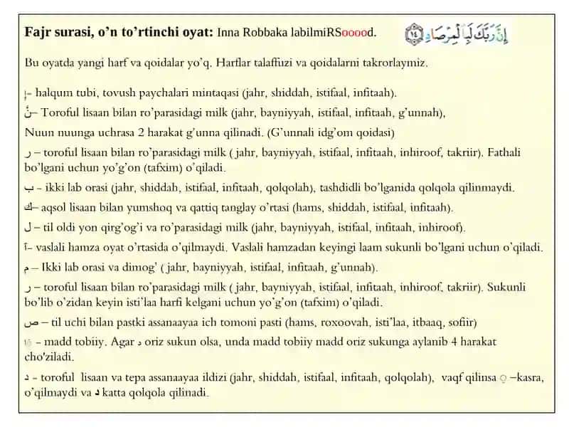 Fajr surasi, o’n to’rtinchi oyat