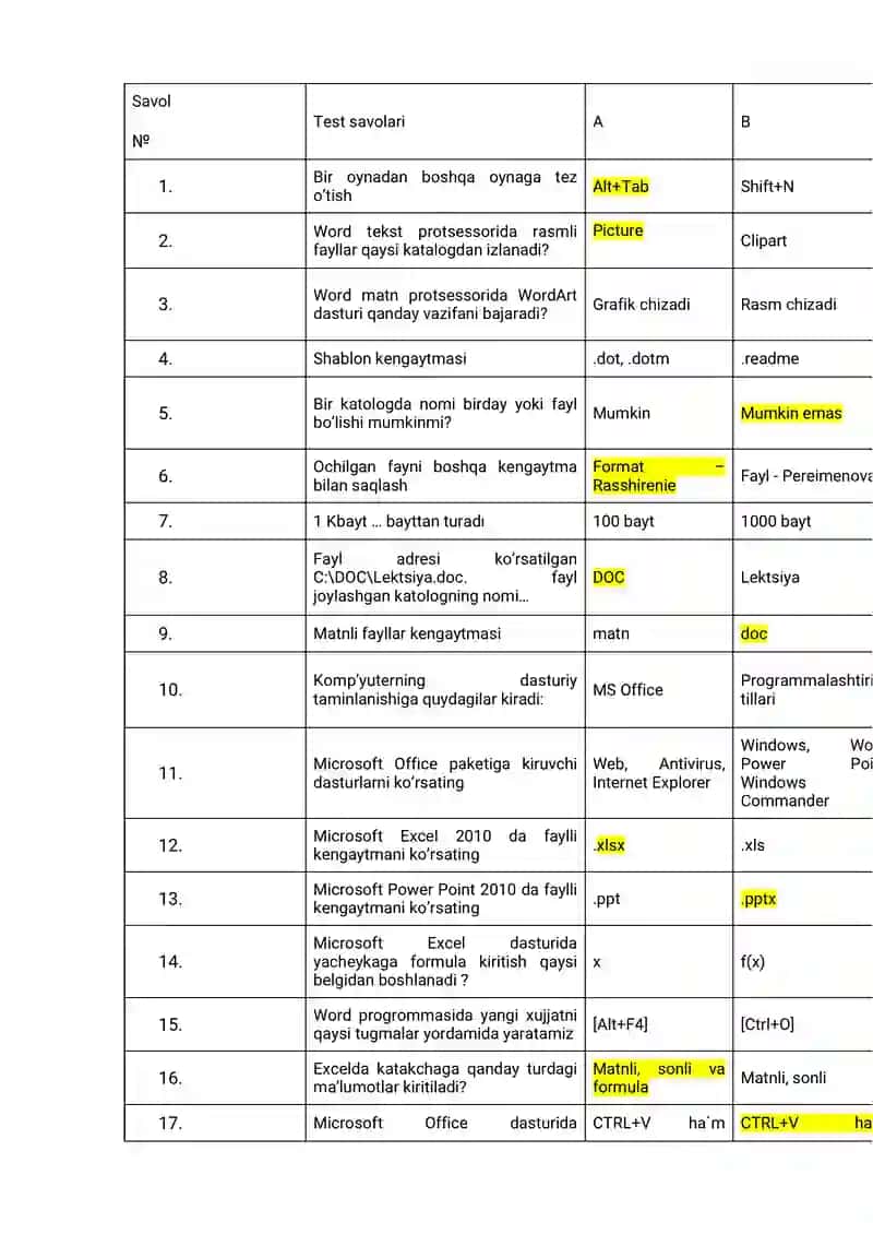 Informatika fanidan yakuniy nazorat javoblari