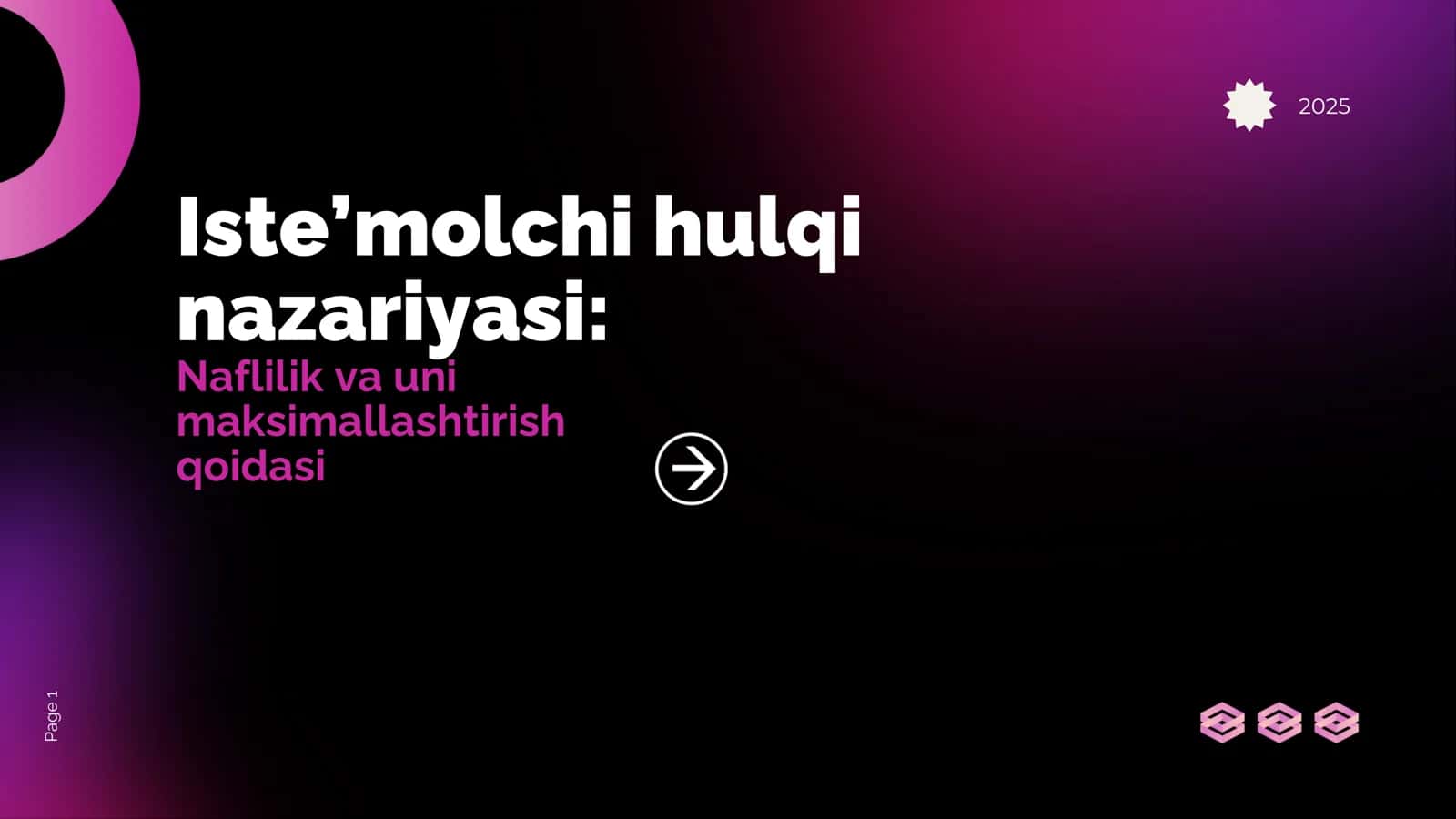 Iste’molchi hulqi nazariyasi: Naflilik va uni maksimallashtirish qoidasi 1
