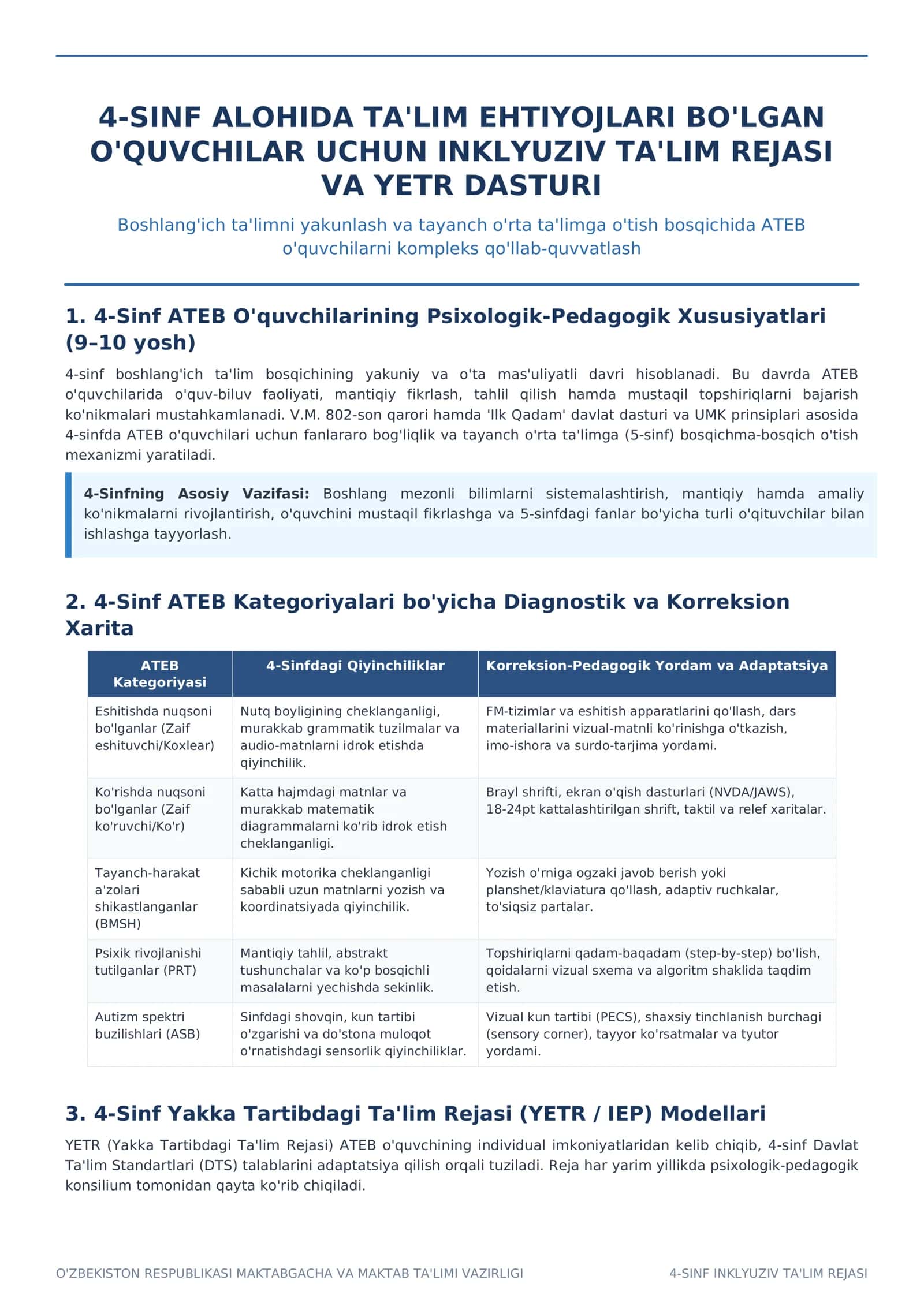 4-SINF ATEB O'quvchilarining Psixologik-Pedagogik Xususiyatlari 1