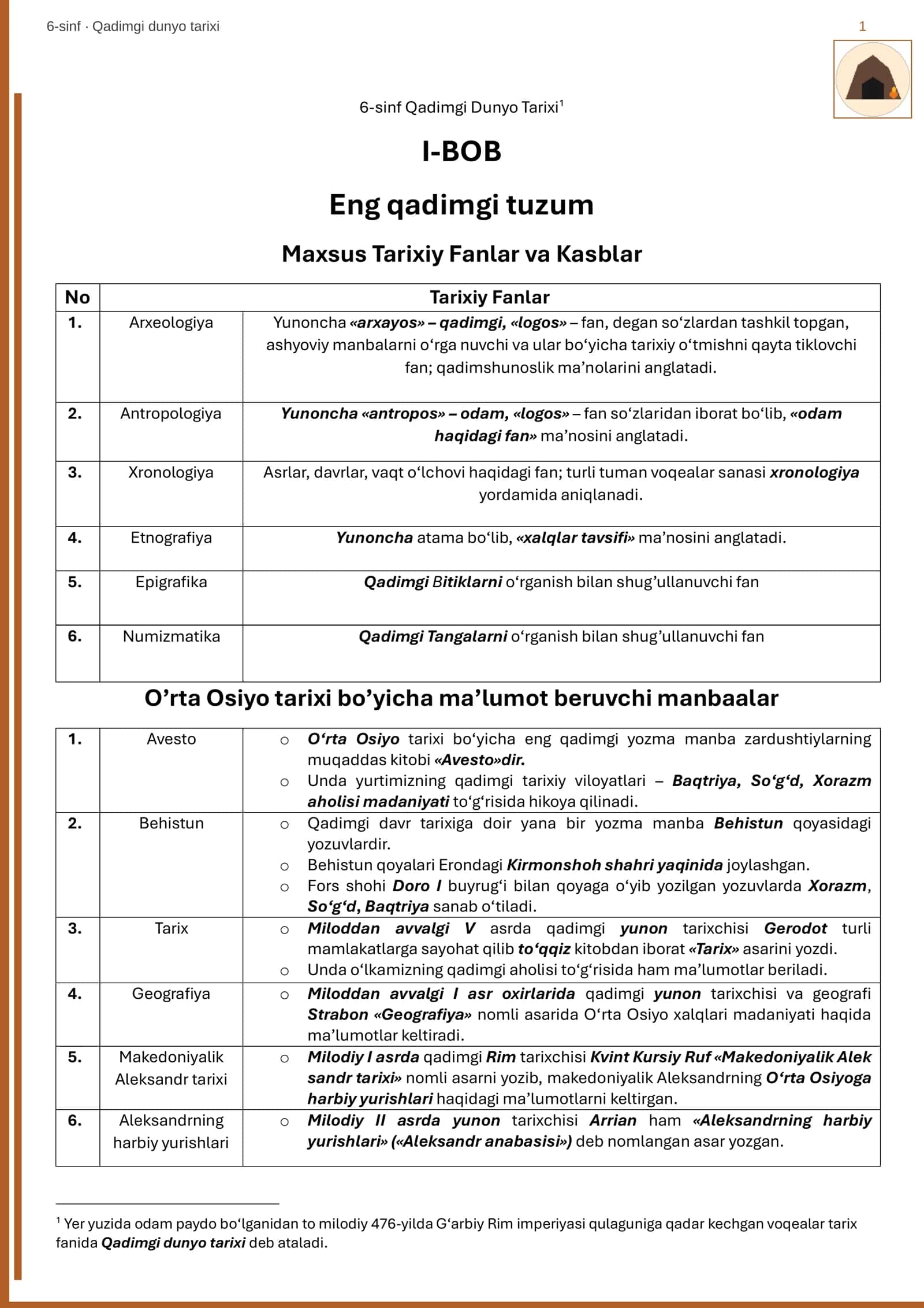 6-sinf Qadimgi Dunyo Tarixi1 Eng qadimgi tuzum Maxsus Tarixiy Fanlar va Kasblar 1
