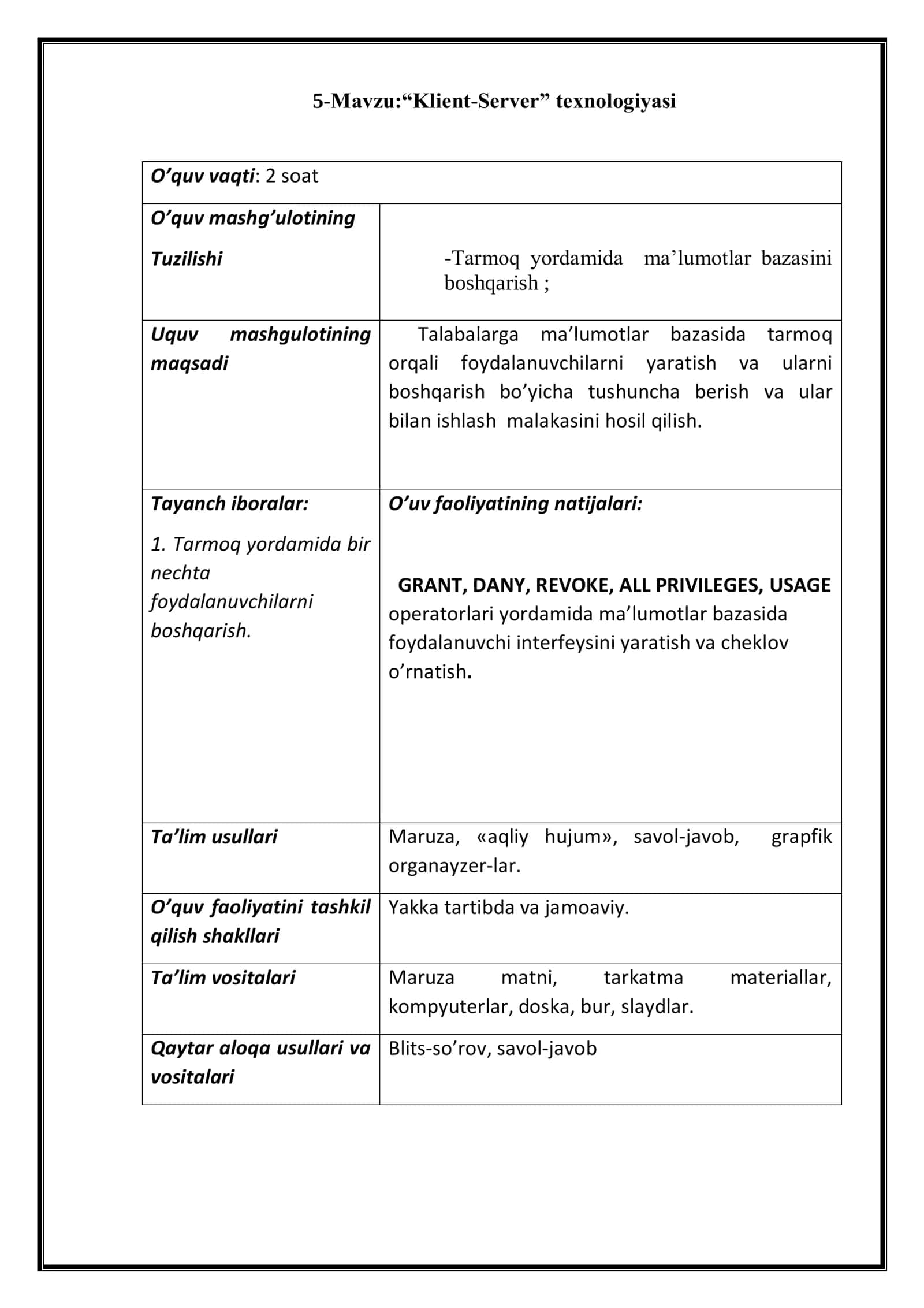 “Klient-Server” texnologiyasi 1