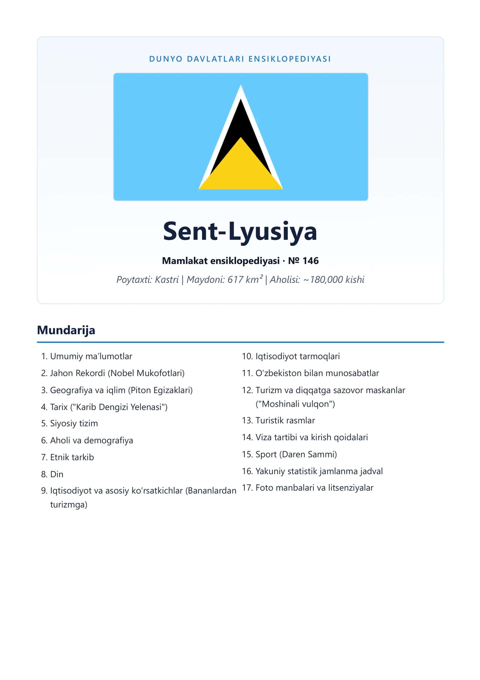 DUNYO DAVLATLARI ENSIKLOPEDIYASI 1