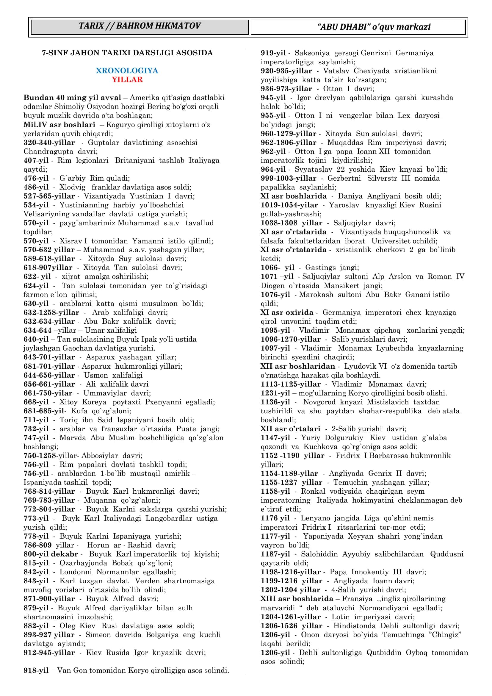 JAHON TARIXI DARSLIGI 1
