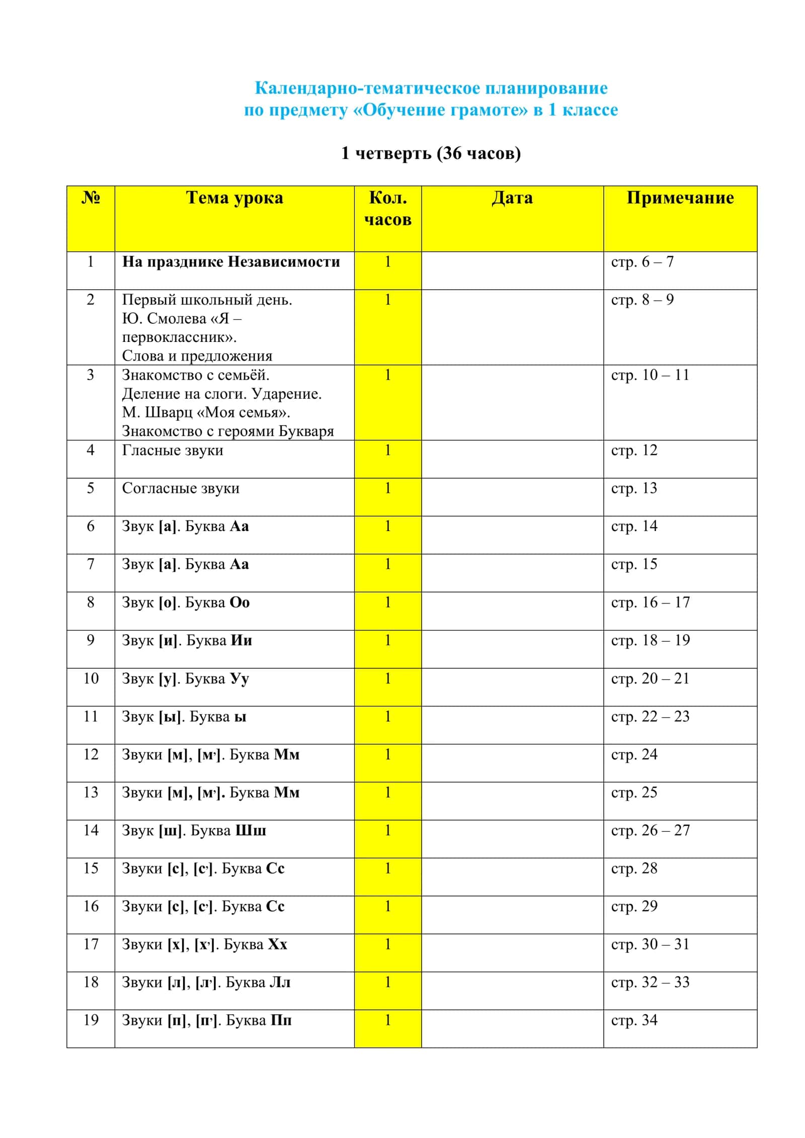 Календарно-тематическое планирование по предмету «Обучение грамоте» в 1 классе 1
