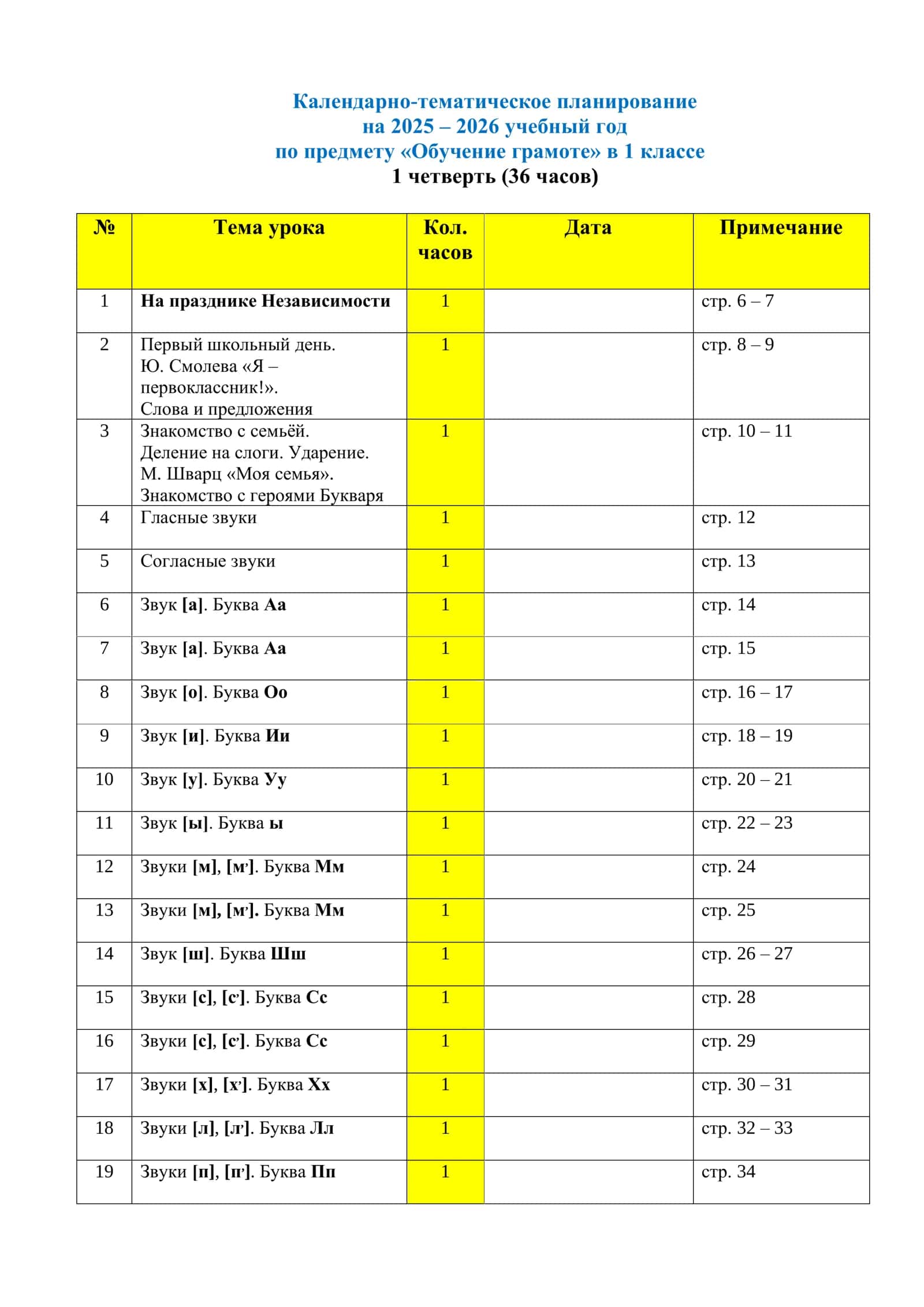 Календарно-тематическое планирование на 2025 – 2026 учебный год 1