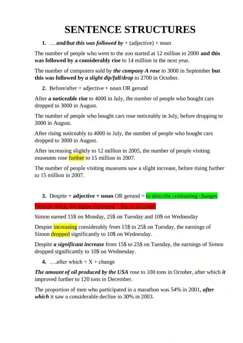 IELTS Writing Task 1 bo'limi uchun kerak bo'lgan sentence structures