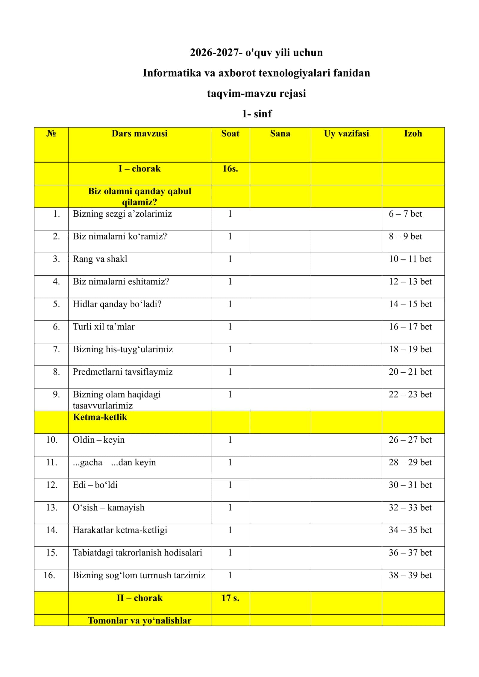 Informatika va axborot texnologiyalari fanidan taqvim-mavzu rejasi 1