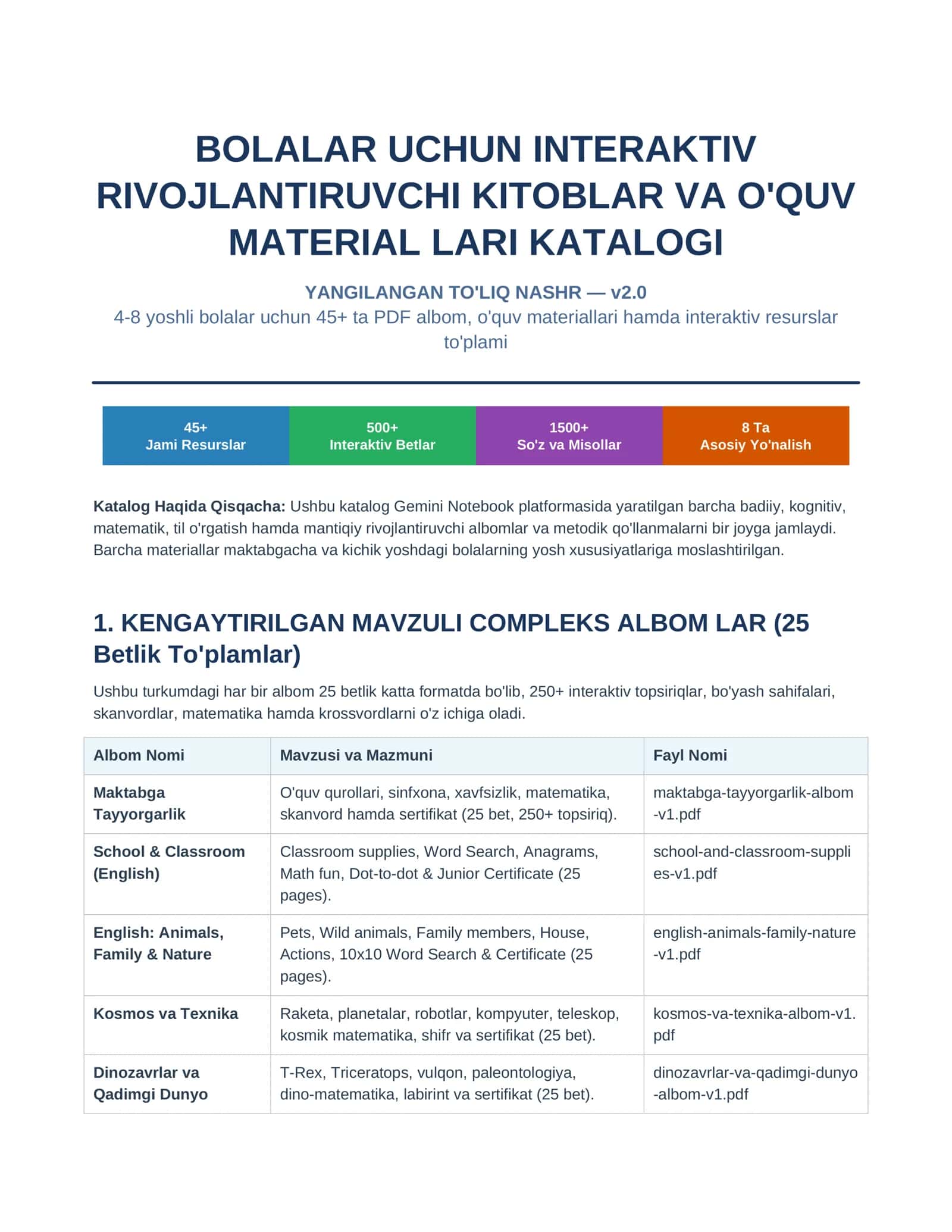 BOLALAR UCHUN INTERAKTIV RIVOJLANTIRUVCHI KITOBLAR VA O'QUV MATERIAL LARI KATALOGI YANGILANGAN TO'LIQ NASHR v2.0 1