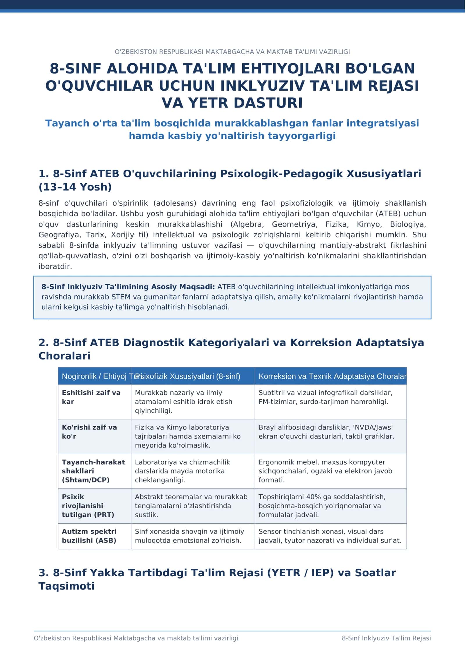 8-Sinf Inklyuziv Ta'lim Rejasi 1