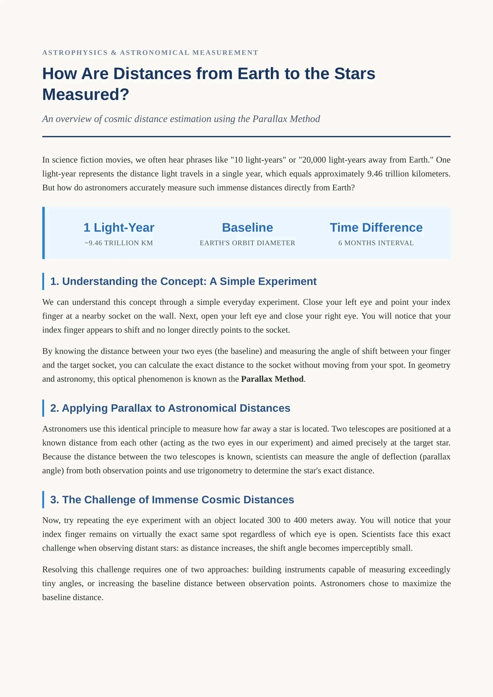 English article 1