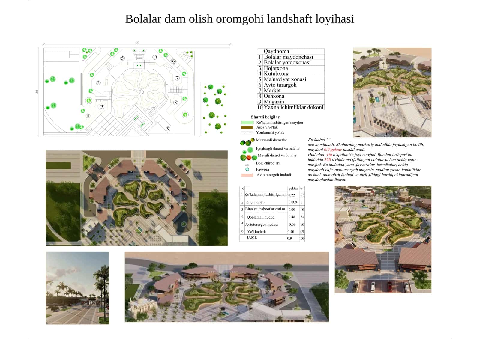 Bolalar dam olish oromgohi landshaft loyihasi.pdf 1