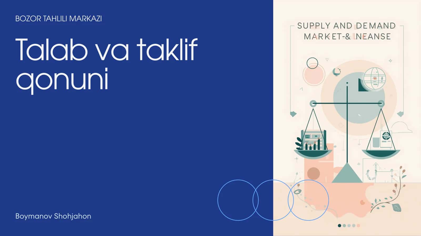 Talab va taklif qonuni 1