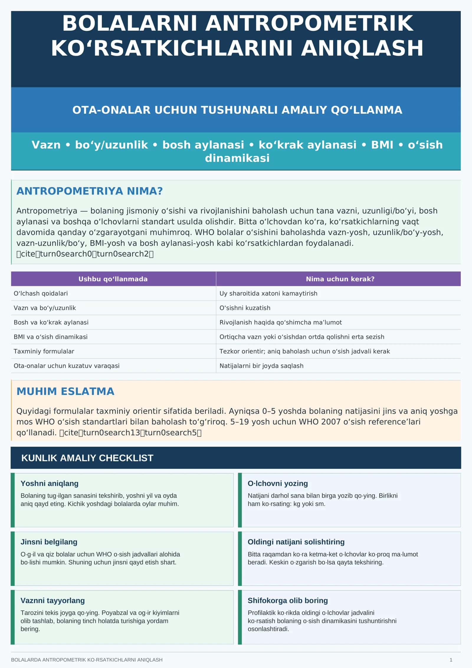 Bolalar Antropometriyasi | Vazn, Bo‘y, Bosh Aylanasi va BMI — Professional O‘quv Qo‘llanma PDF 1