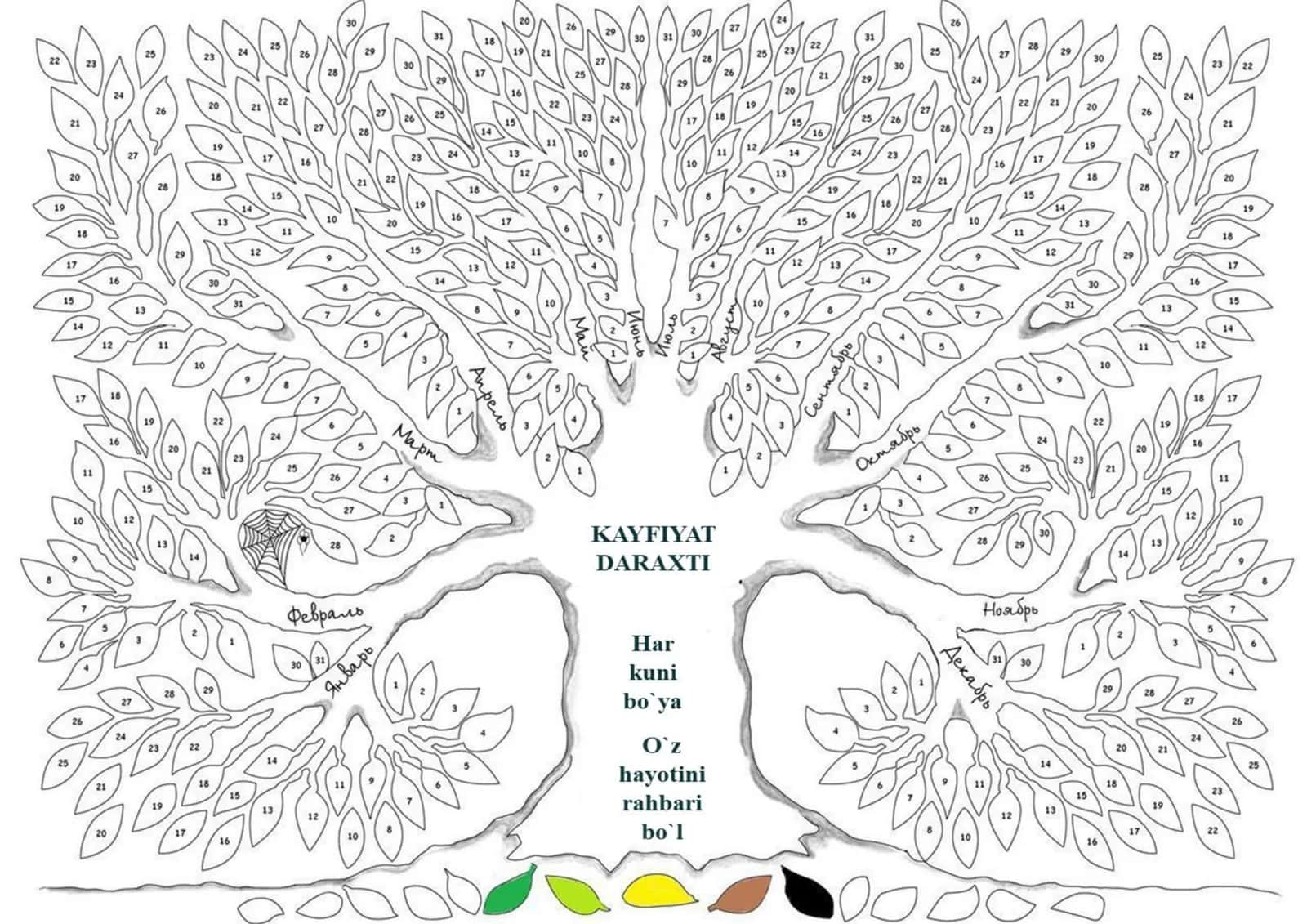Kayfiyat daraxti art – terapiyaviy mashq 1