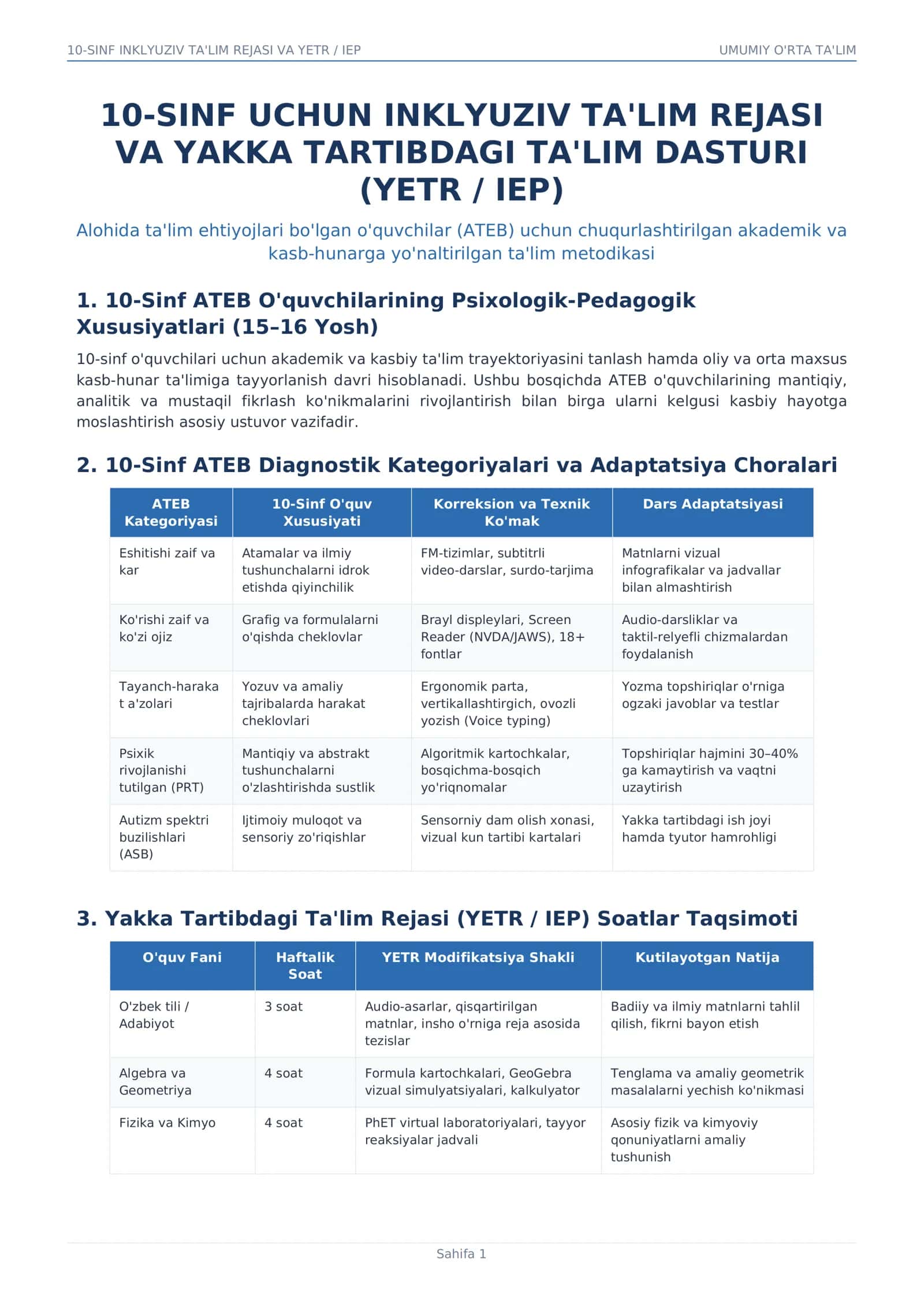 10-SINF INKLYUZIV TA'LIM REJASI VA YETR / IEP 1