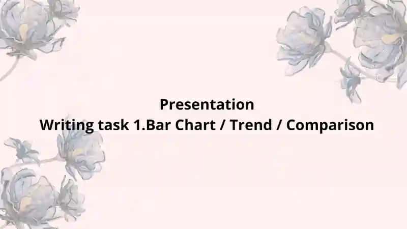 Bar Chart Writing Task