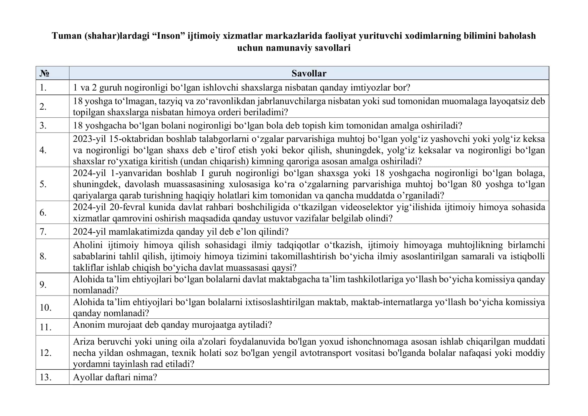 "Inson" ijtimoiy xizmatlar markazlarida faoliyat yurituvchi xodimlarning bilimini baholash uchun namunaviy savollari 1